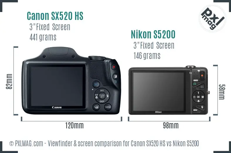 Canon SX520 HS vs Nikon S5200 Screen and Viewfinder comparison Canon SX520 HS vs Nikon S5200 Screen and Viewfinder comparison