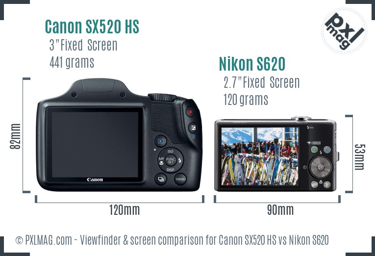 Canon SX520 HS vs Nikon S620 Screen and Viewfinder comparison