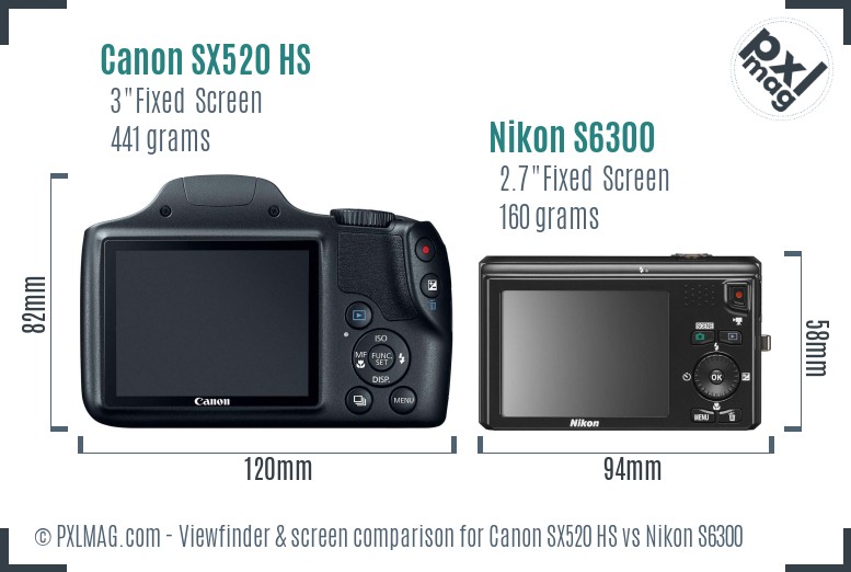 Canon SX520 HS vs Nikon S6300 Screen and Viewfinder comparison