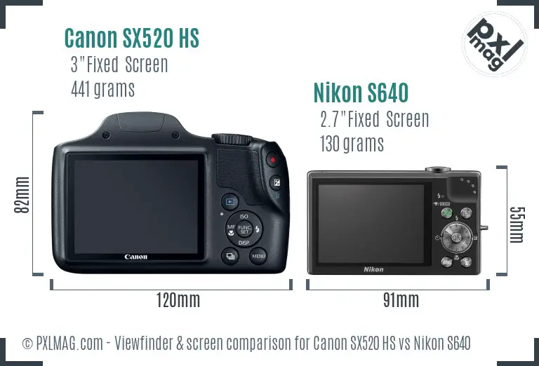 Canon SX520 HS vs Nikon S640 Screen and Viewfinder comparison