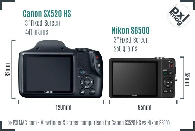 Canon SX520 HS vs Nikon S6500 Screen and Viewfinder comparison