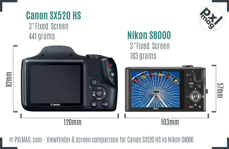 Canon SX520 HS vs Nikon S8000 Screen and Viewfinder comparison