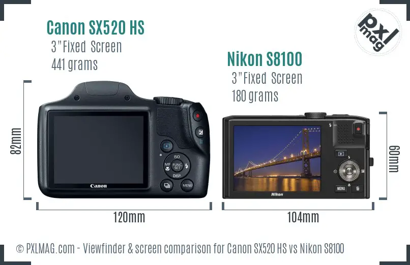 Canon SX520 HS vs Nikon S8100 Screen and Viewfinder comparison