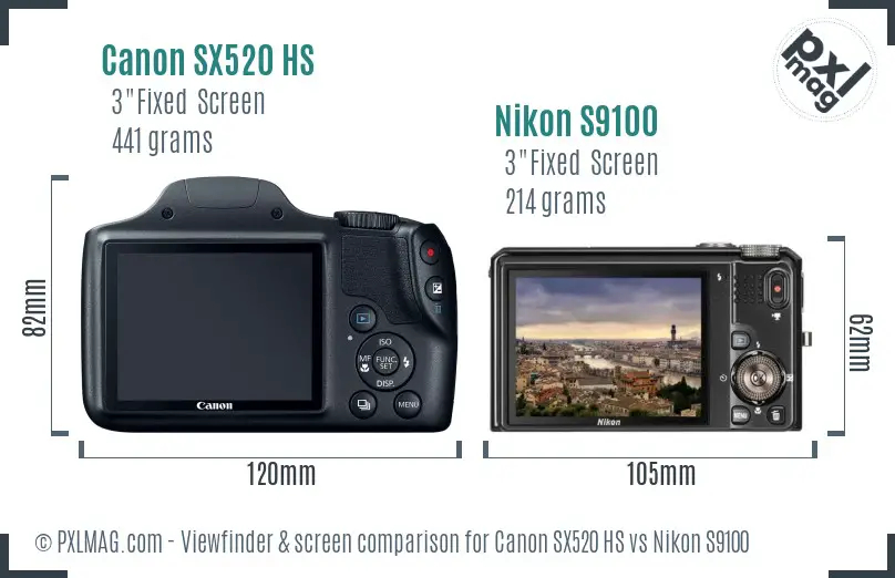 Canon SX520 HS vs Nikon S9100 Screen and Viewfinder comparison
