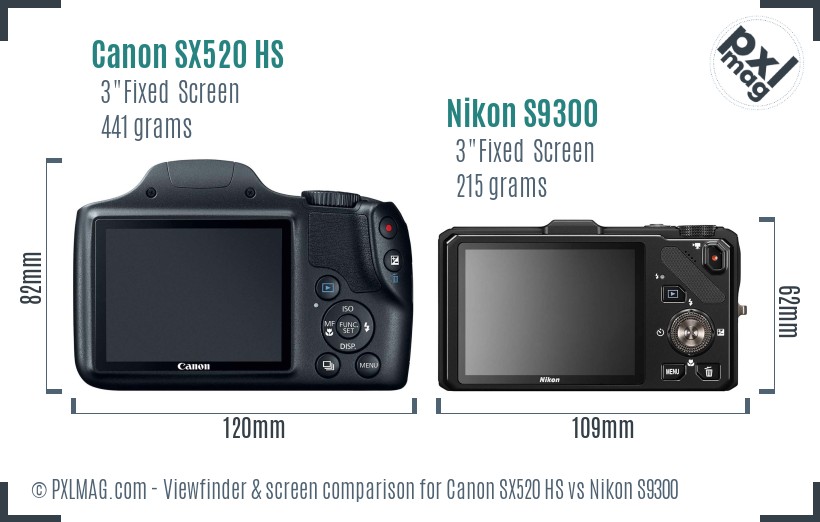 Canon SX520 HS vs Nikon S9300 Screen and Viewfinder comparison