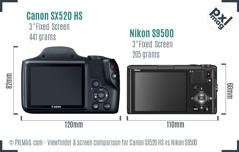 Canon SX520 HS vs Nikon S9500 Screen and Viewfinder comparison