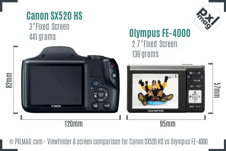 Canon SX520 HS vs Olympus FE-4000 Screen and Viewfinder comparison