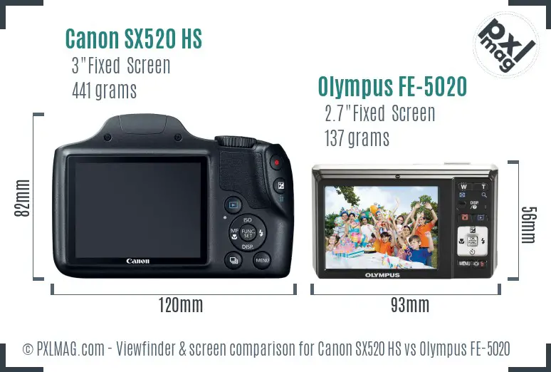 Canon SX520 HS vs Olympus FE-5020 Screen and Viewfinder comparison Canon SX520 HS vs Olympus FE-5020 Screen and Viewfinder comparison