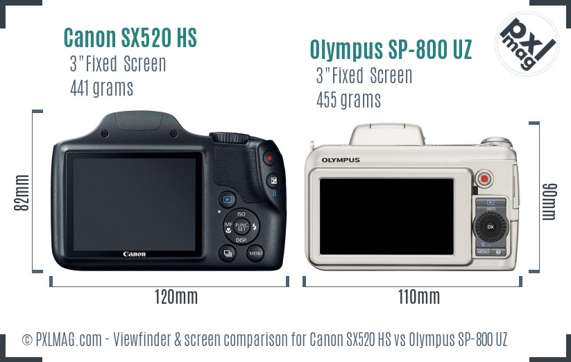 Canon SX520 HS vs Olympus SP-800 UZ Screen and Viewfinder comparison