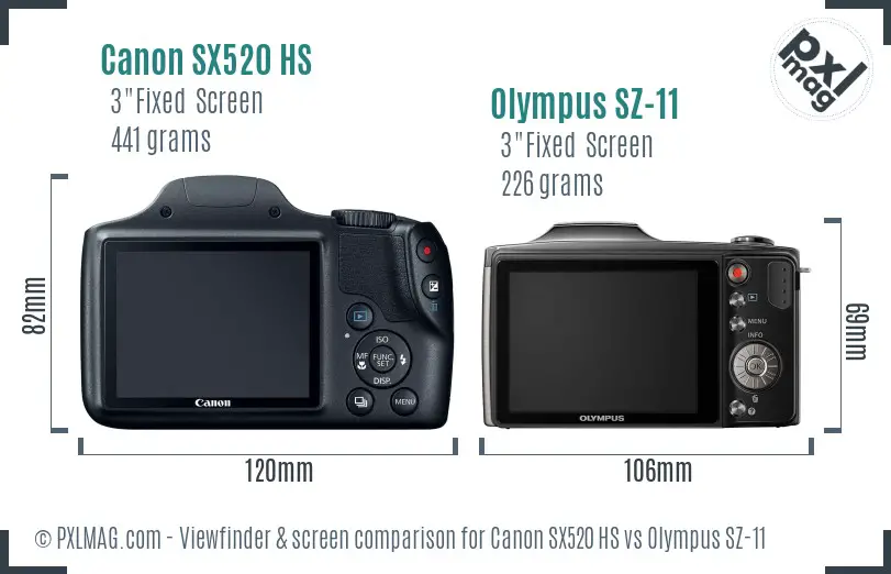 Canon SX520 HS vs Olympus SZ-11 Screen and Viewfinder comparison