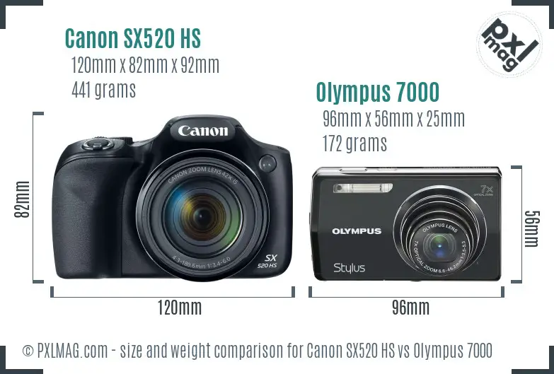 Canon SX520 HS vs Olympus 7000 size comparison Canon SX520 HS vs Olympus 7000 size comparison