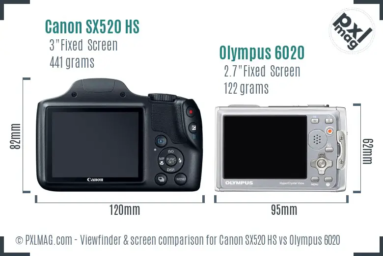 Canon SX520 HS vs Olympus 6020 Screen and Viewfinder comparison