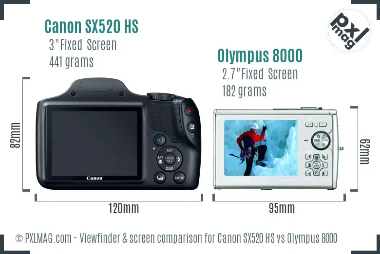 Canon SX520 HS vs Olympus 8000 Screen and Viewfinder comparison