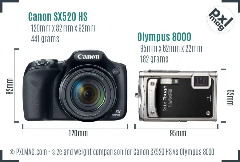 Canon SX520 HS vs Olympus 8000 size comparison