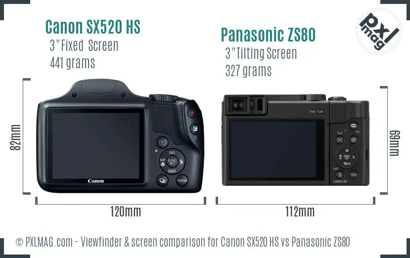 Canon SX520 HS vs Panasonic ZS80 Screen and Viewfinder comparison