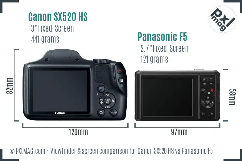 Canon SX520 HS vs Panasonic F5 Screen and Viewfinder comparison