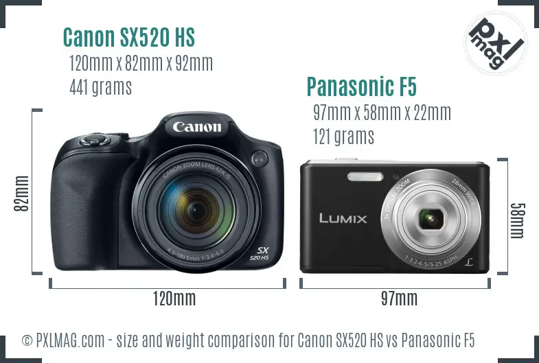 Canon SX520 HS vs Panasonic F5 size comparison
