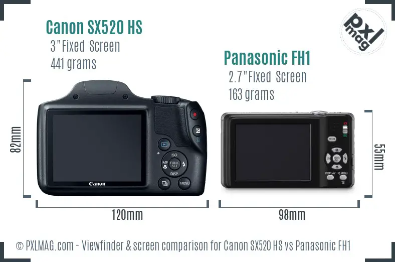 Canon SX520 HS vs Panasonic FH1 Screen and Viewfinder comparison