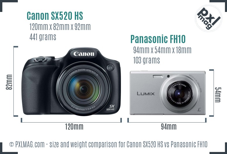 Canon SX520 HS vs Panasonic FH10 size comparison Canon SX520 HS vs Panasonic FH10 size comparison