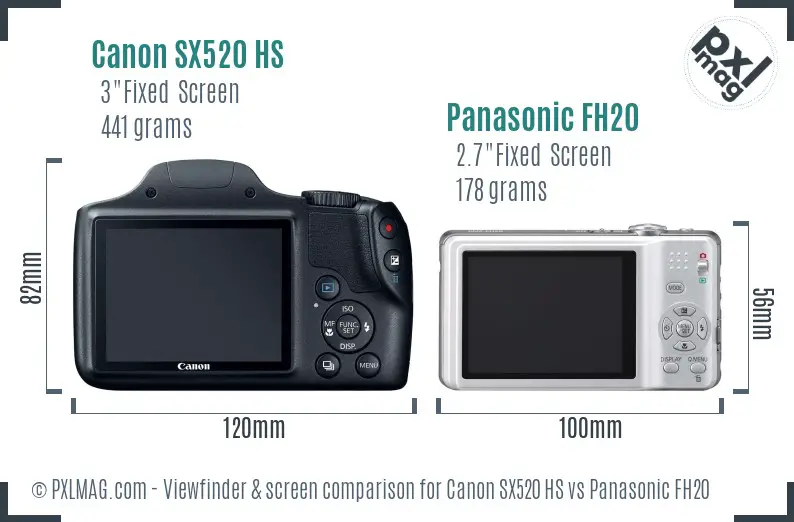 Canon SX520 HS vs Panasonic FH20 Screen and Viewfinder comparison Canon SX520 HS vs Panasonic FH20 Screen and Viewfinder comparison