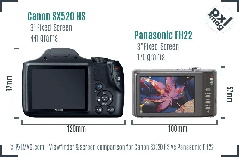 Canon SX520 HS vs Panasonic FH22 Screen and Viewfinder comparison