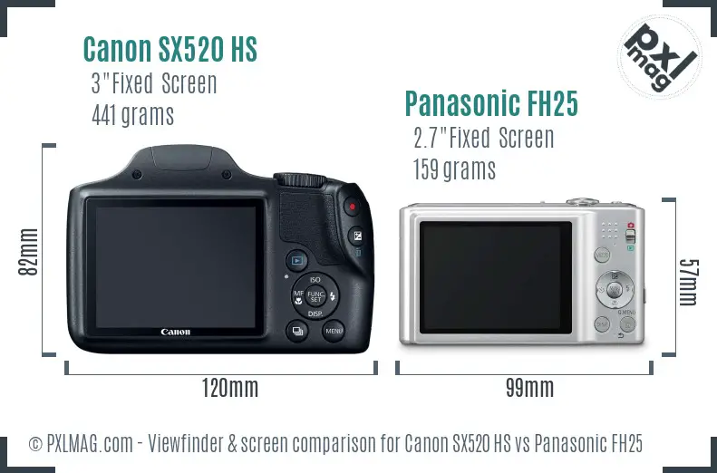 Canon SX520 HS vs Panasonic FH25 Screen and Viewfinder comparison