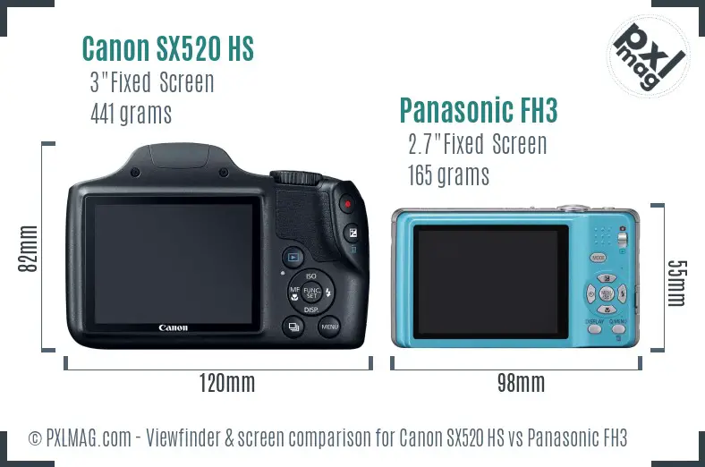 Canon SX520 HS vs Panasonic FH3 Screen and Viewfinder comparison
