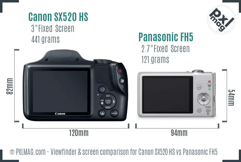 Canon SX520 HS vs Panasonic FH5 Screen and Viewfinder comparison