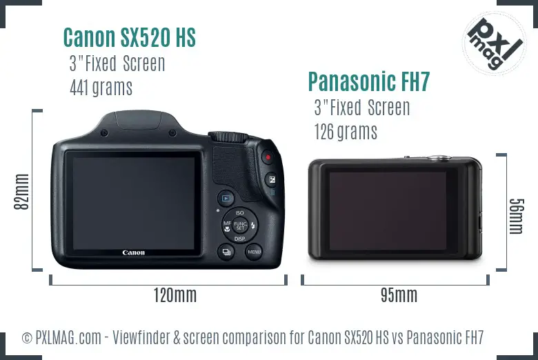 Canon SX520 HS vs Panasonic FH7 Screen and Viewfinder comparison Canon SX520 HS vs Panasonic FH7 Screen and Viewfinder comparison