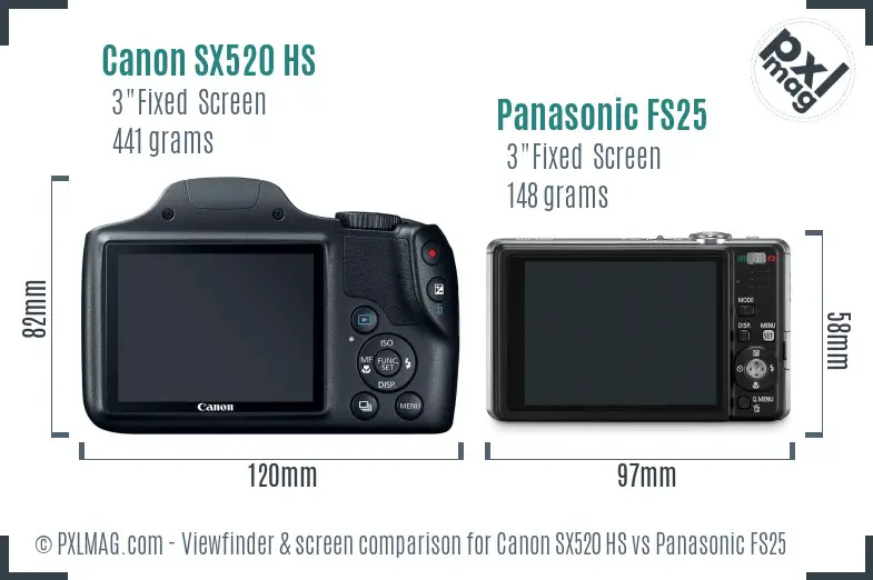 Canon SX520 HS vs Panasonic FS25 Screen and Viewfinder comparison