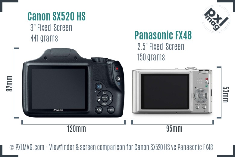 Canon SX520 HS vs Panasonic FX48 Screen and Viewfinder comparison