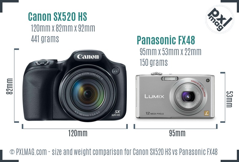 Canon SX520 HS vs Panasonic FX48 size comparison