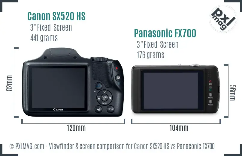 Canon SX520 HS vs Panasonic FX700 Screen and Viewfinder comparison