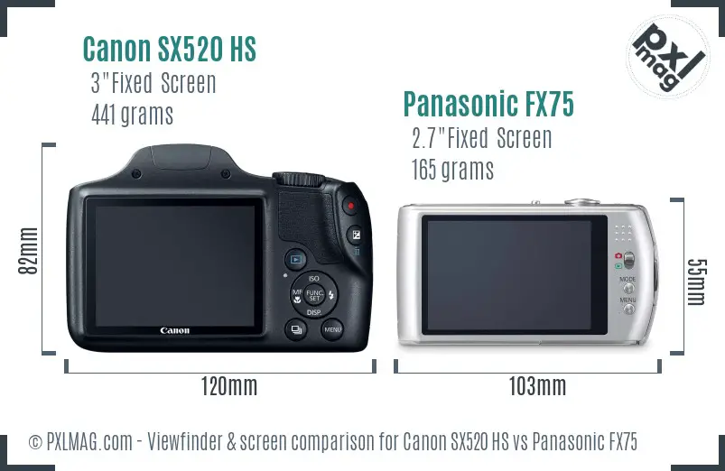 Canon SX520 HS vs Panasonic FX75 Screen and Viewfinder comparison