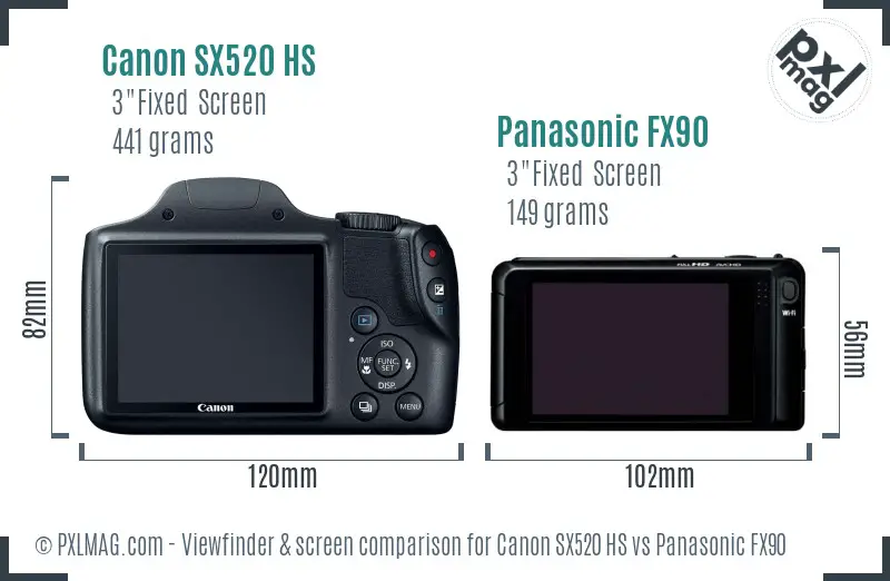 Canon SX520 HS vs Panasonic FX90 Screen and Viewfinder comparison