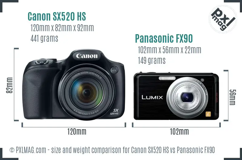 Canon SX520 HS vs Panasonic FX90 size comparison