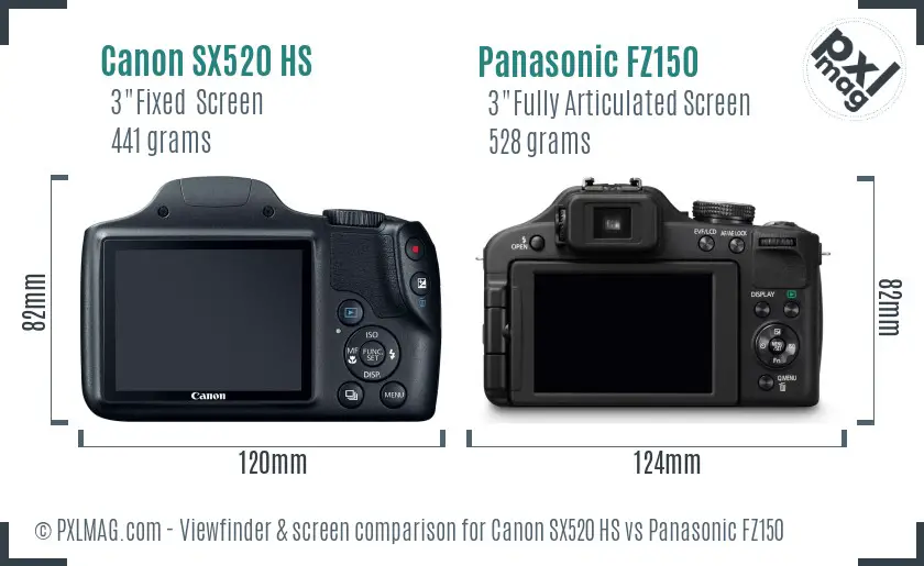 Canon SX520 HS vs Panasonic FZ150 Screen and Viewfinder comparison