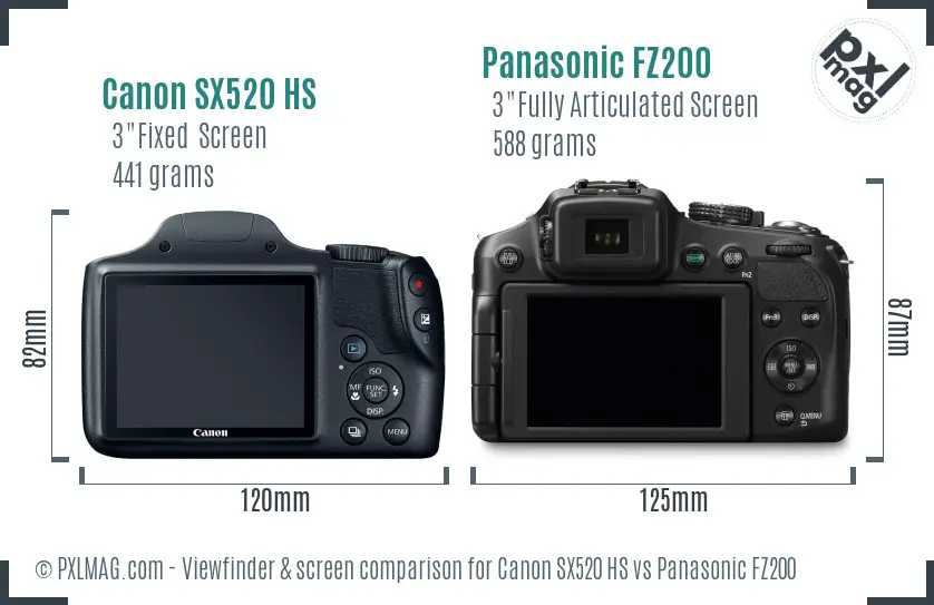 Canon SX520 HS vs Panasonic FZ200 Screen and Viewfinder comparison