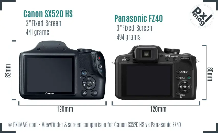 Canon SX520 HS vs Panasonic FZ40 Screen and Viewfinder comparison