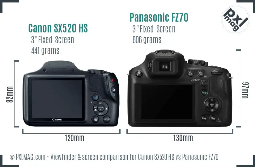 Canon SX520 HS vs Panasonic FZ70 Screen and Viewfinder comparison