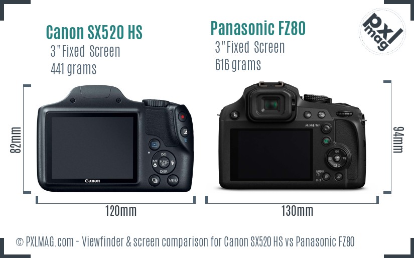 Canon SX520 HS vs Panasonic FZ80 Screen and Viewfinder comparison