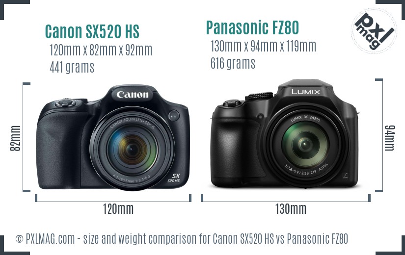 Canon SX520 HS vs Panasonic FZ80 size comparison