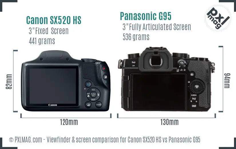 Canon SX520 HS vs Panasonic G95 Screen and Viewfinder comparison