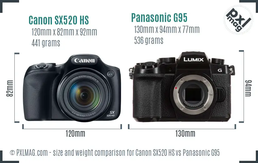 Canon SX520 HS vs Panasonic G95 size comparison