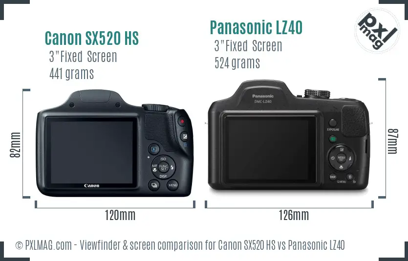 Canon SX520 HS vs Panasonic LZ40 Screen and Viewfinder comparison