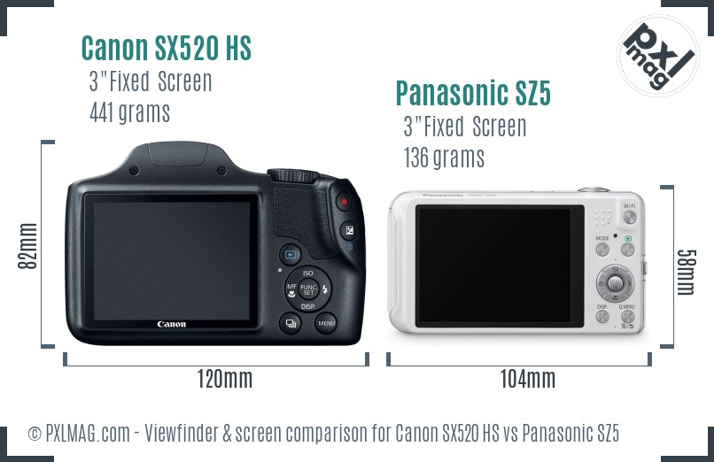 Canon SX520 HS vs Panasonic SZ5 Screen and Viewfinder comparison