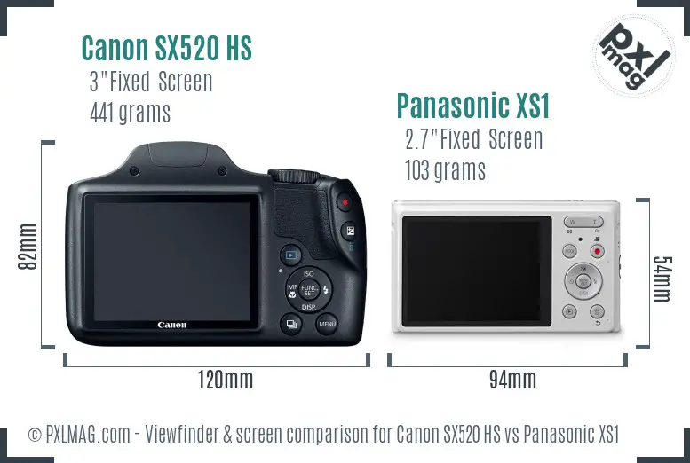 Canon SX520 HS vs Panasonic XS1 Screen and Viewfinder comparison