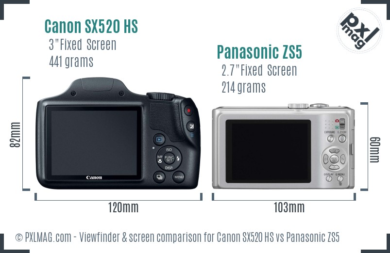 Canon SX520 HS vs Panasonic ZS5 Screen and Viewfinder comparison