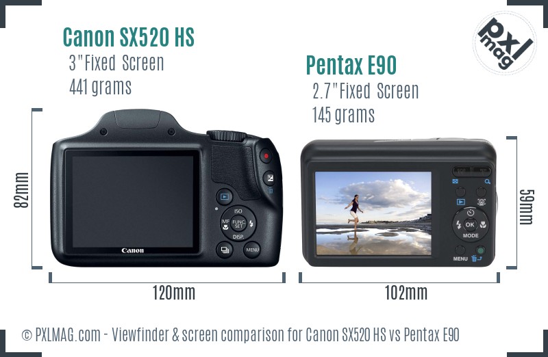 Canon SX520 HS vs Pentax E90 Screen and Viewfinder comparison