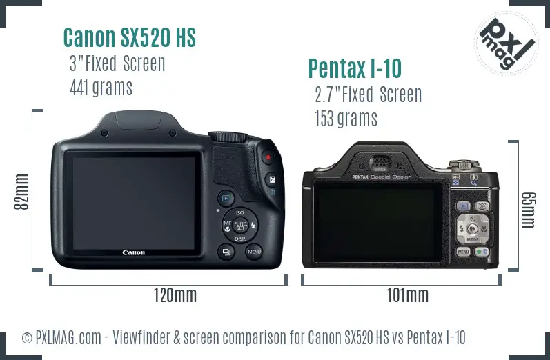 Canon SX520 HS vs Pentax I-10 Screen and Viewfinder comparison Canon SX520 HS vs Pentax I-10 Screen and Viewfinder comparison